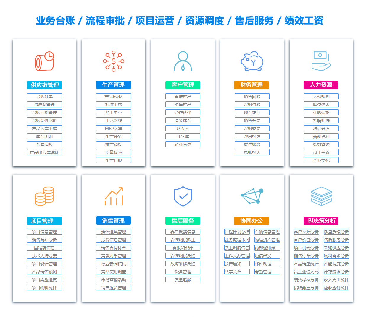 牡丹江ERP系统 牡丹江ERP系统
